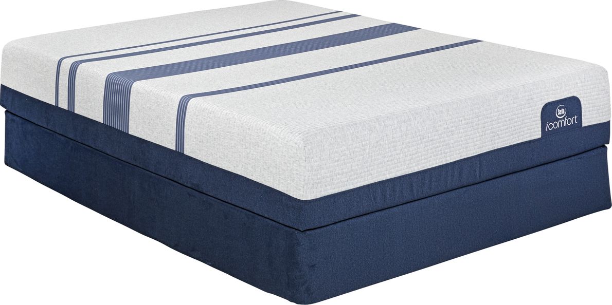 Serta icomfort blue 500 plush outlet mattress