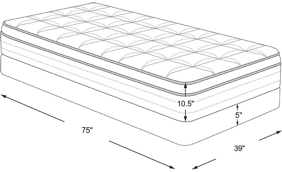 Simmons best sale beautyrest beginnings