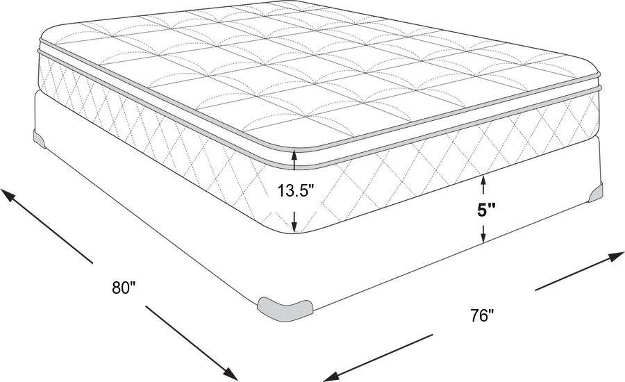 TEMPUR CONTOUR RHAPSODY LUXE QUEEN SIZE